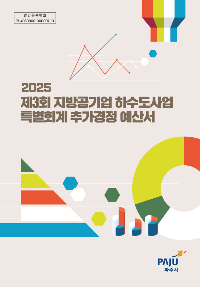 2025년 제3회 지방공기업 하수도사업 특별회계 추가경정 예산서 썸네일