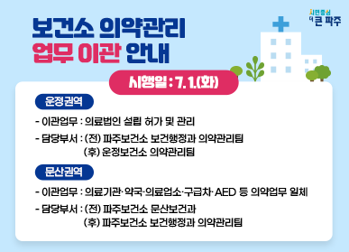시행일 : 7.1.(화) 운정권역 - 이관업무: 의료법인 설립 허가 및 관리 - 담당부서:(전)파주보건소 보건행정과 의약관리팀 (후)운정보건소 의약관리팀 문산권역 - 이관업무: 의료기관·약국·의료업소·구급차·AED 등 의약업무 일체 -담당부서: (전) 파주보건소 문산보건과 (후)파주보건소 보건행정과 의약관리팀
