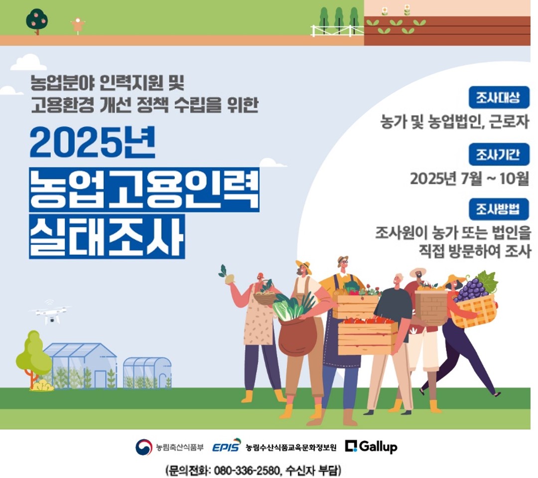 농업분야 인력지원 및 고용환경 개선 정책 수립을 위한 / 2025년 농업고용인력 실태조사 / 조사대상 농가 및 농업법인, 근로자 / 조사기간: 2025년 7월 ~ 10월 / 조사방법: 조사원이 농가 또는 법인을 직접 방문하여 조사 / 농림축산식품부 / 농임수산식품교육문화정보원 / Gallup / 문의전화: 080-336-2580, 수신자부담