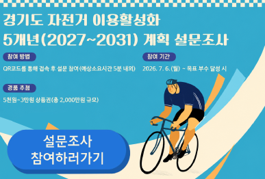 경기도 자전거 이용 활성화 5개년 계획 수립을 위한 설문조사 / 참여이간: 2026. 7. 6. 월요일 ~ 목표부수달성 시 / 경품추첨: 5천원 ~ 3만원 상품권 총 2,000만원 규모
