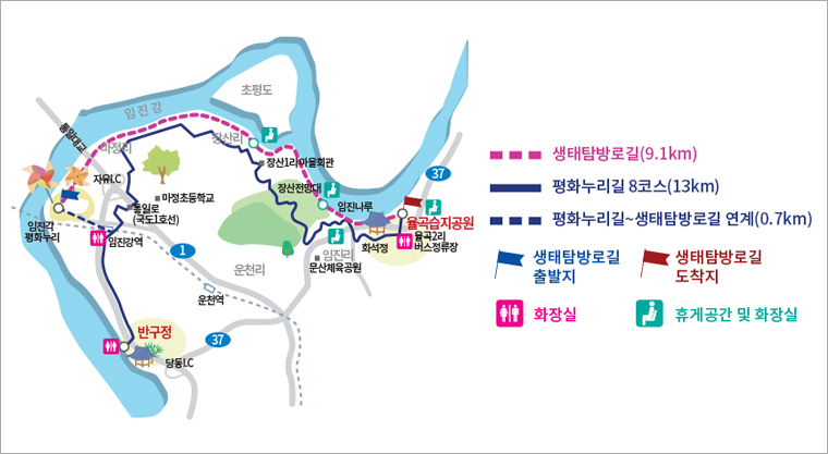 코스 안내도