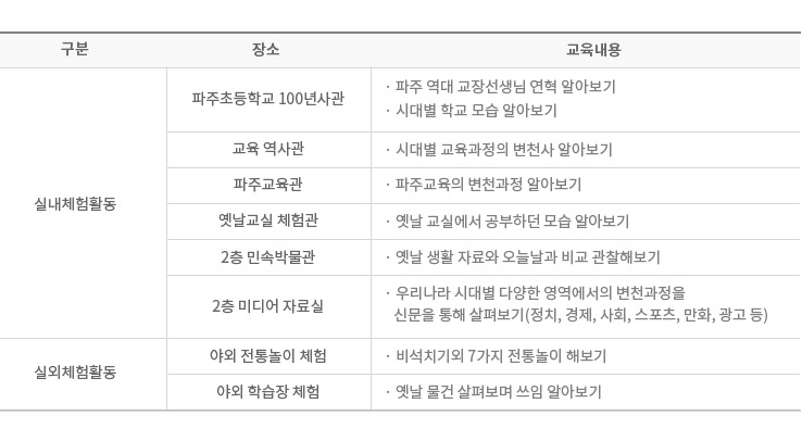 시설안내