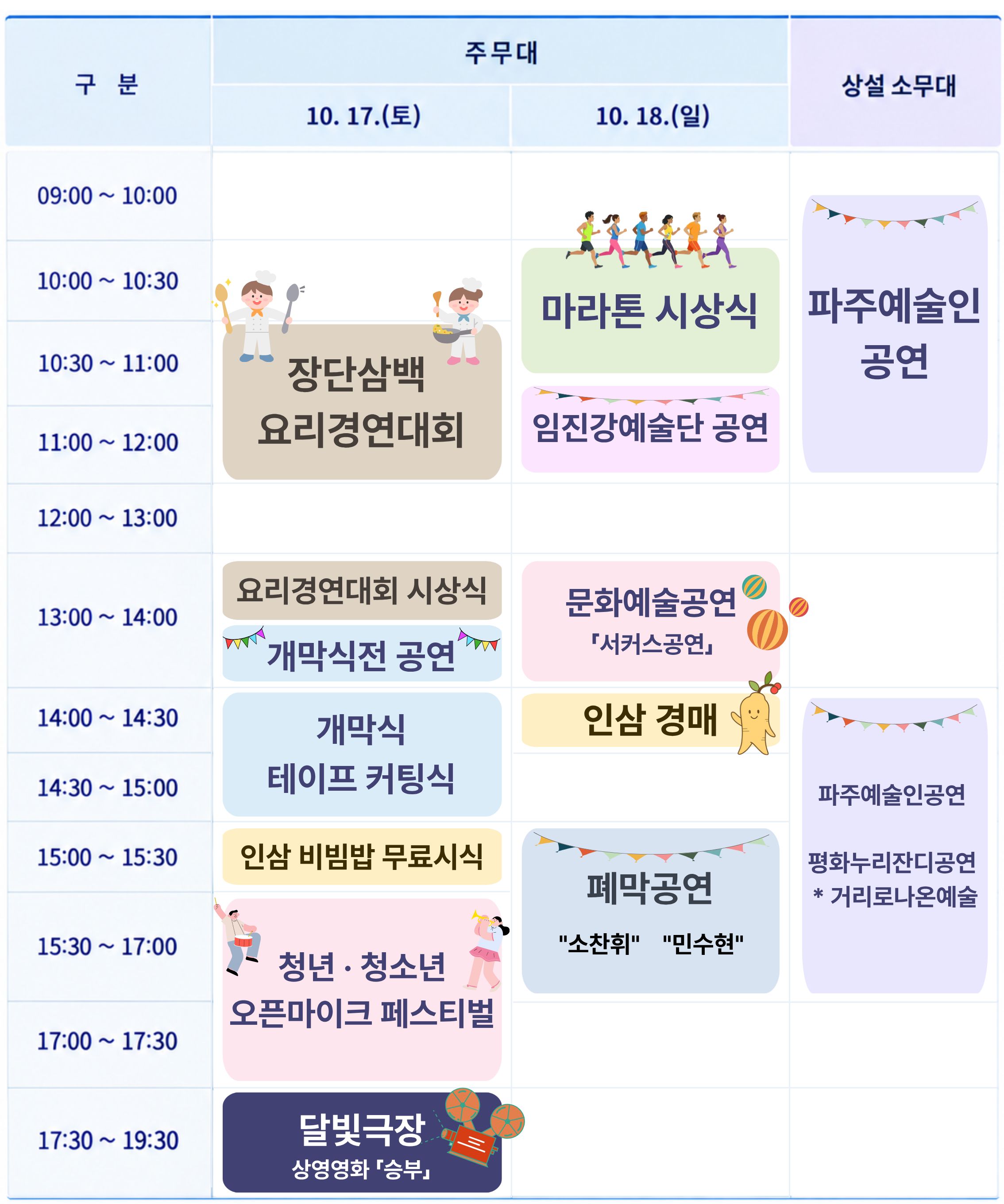 2026 인삼축제 시간표