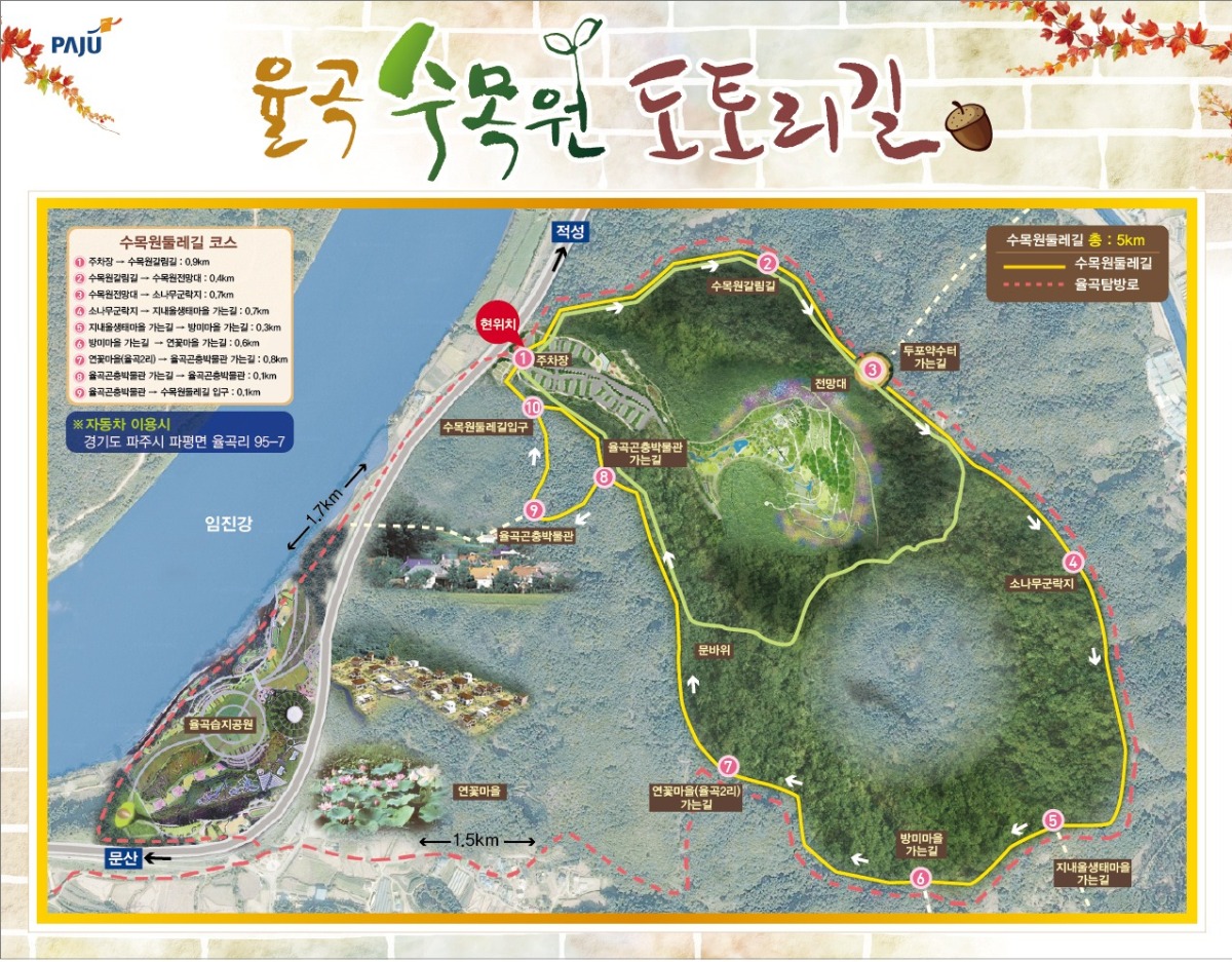 울곡수목원 도토리길 종합 현황판