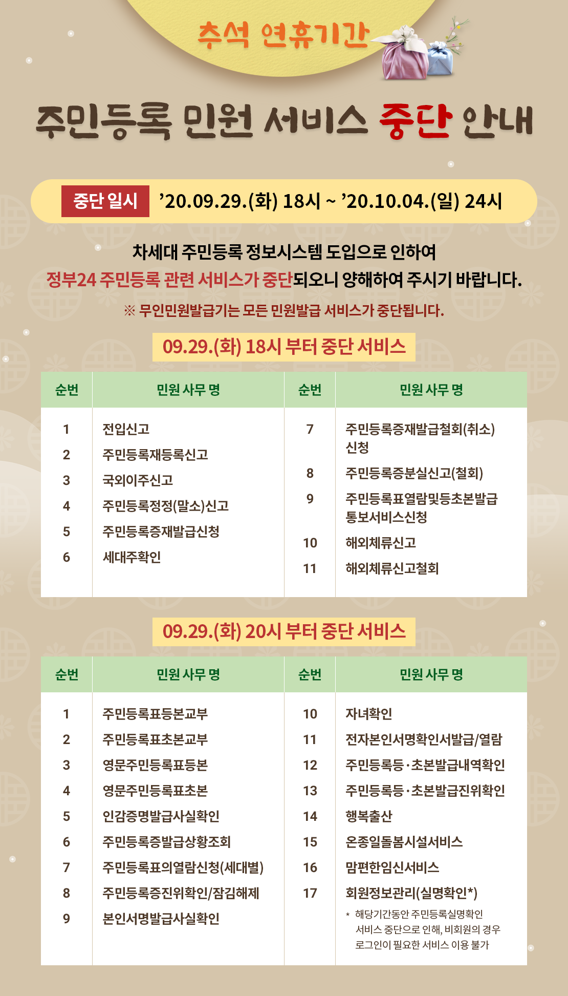 추석 연휴기간 주민등록 민원 서비스 중단 안내