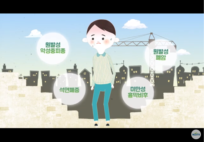 원발성/악성중피종/원발성/폐암/석면폐증/미만성/흉막비후