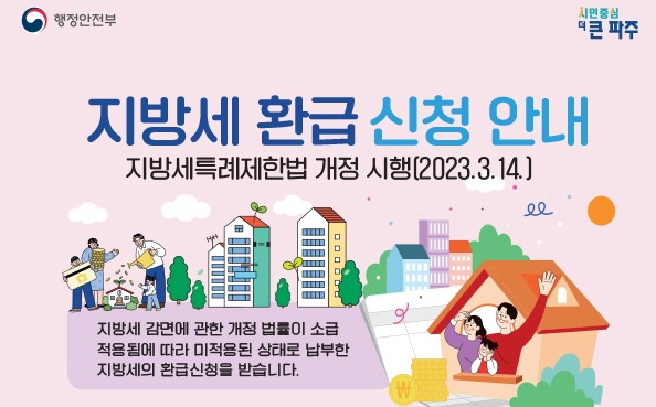 행정안전부 / 시민중심 / 더 큰 파주 / 지방세 환급 신청 안내 / 지방세특례제한법 개정 시행(2023. 3. 14.) / 지방세 감면에 관한 개정 법률이 소급 / 적용됨에 따라 미적용된 상태로 납부한 / 지방세의 환급신청을 받습니다.